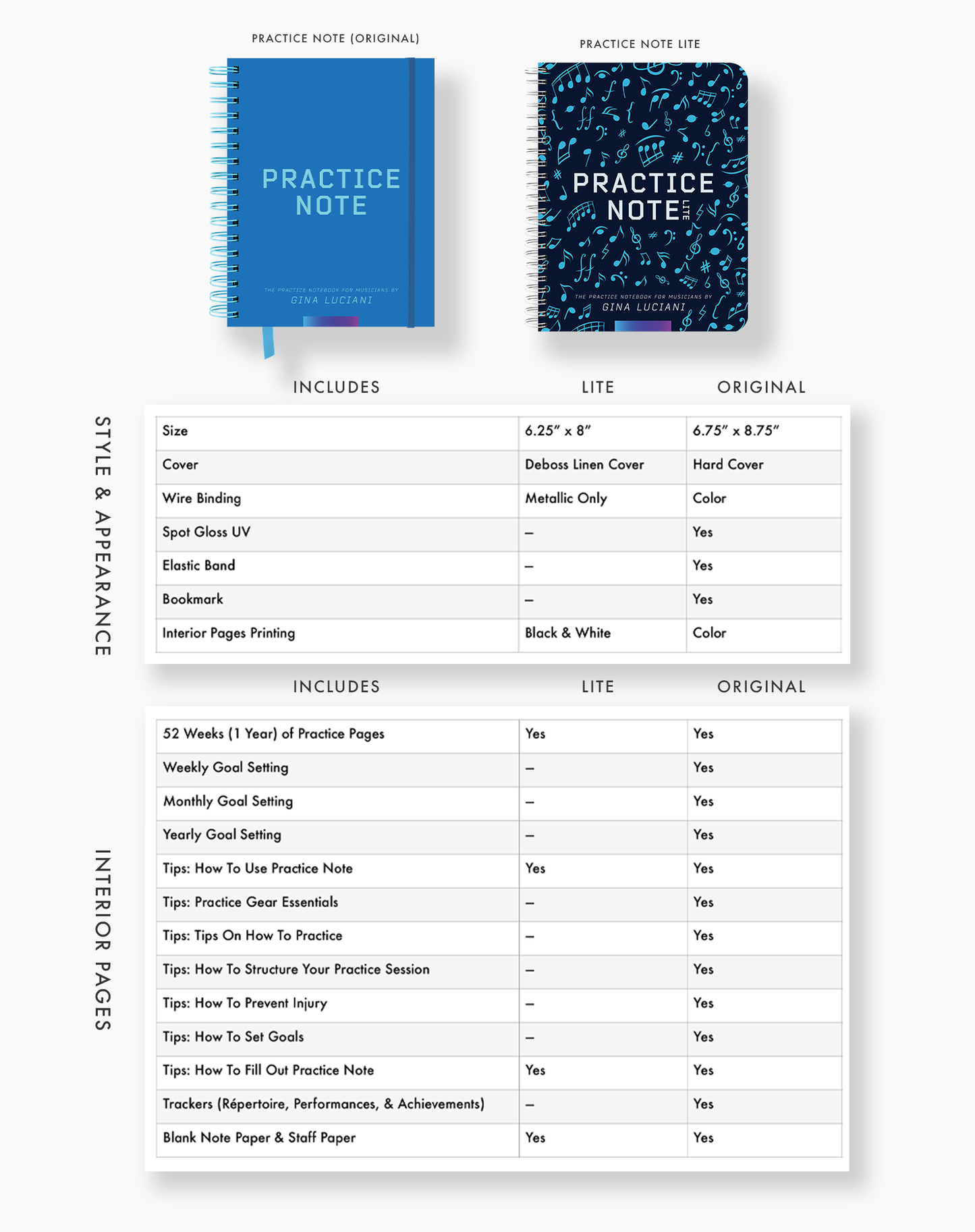 Comparison – Practice Note